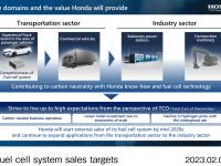 Fuel cell system sales targets