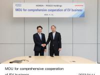 MOU for comprehensive cooperation of EV business