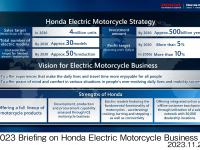 Honda Electric Motorcycle Strategy