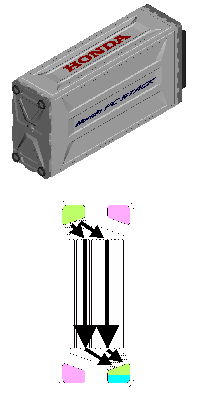 New stack layout (hydrogen and water flow vertically)