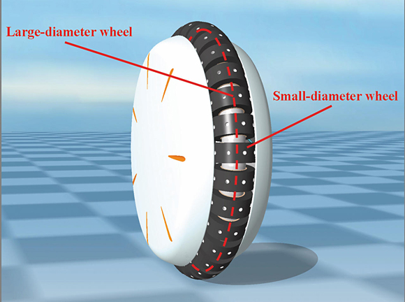 HOT drive system