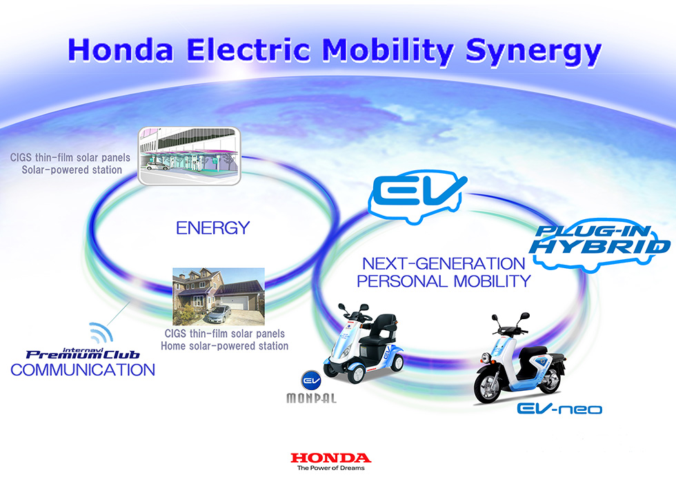 Honda to Begin Demonstration Tests of Next-Generation Personal Mobility before the End of the Year in Kumamoto and Saitama
