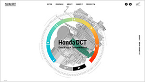 Honda Launches New Website to Globally Promote Honda DCT for Motorcycle