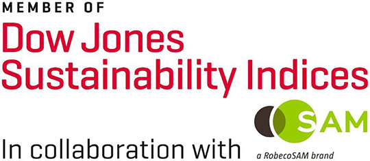 ow Jones Sustainability World Index