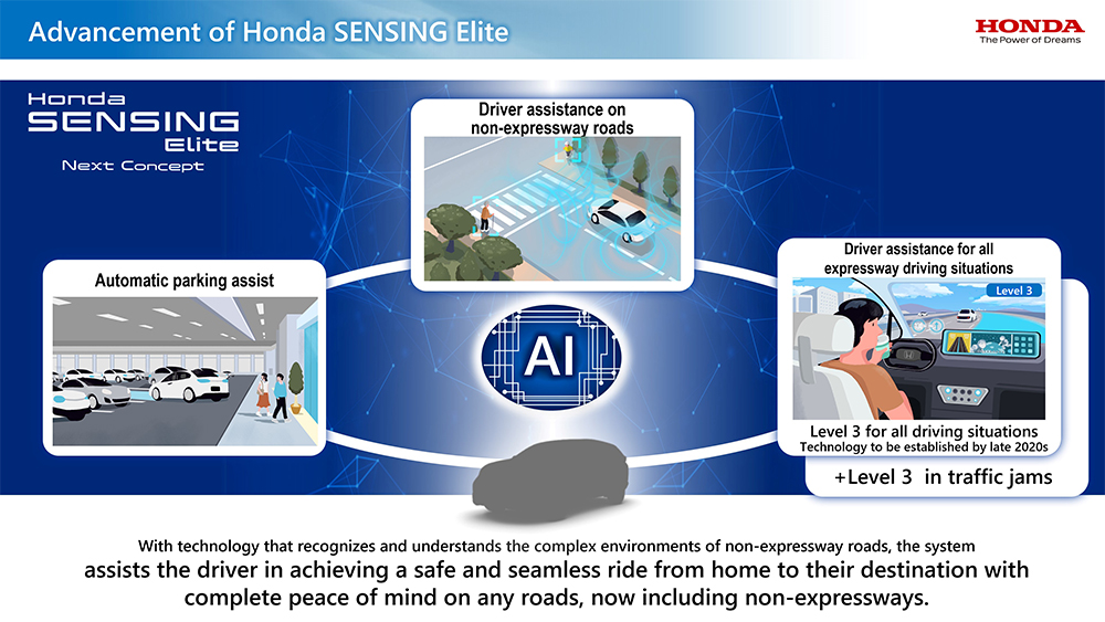 Honda SENSING Elite Next Concept