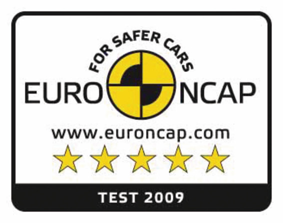 Honda Insight Achieves Top Euro NCAP Overall Safety Rating