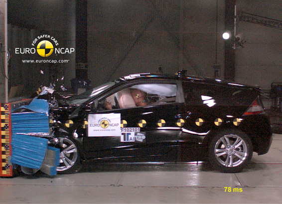 CR-Z (European model) Euro NCAP Collision Test