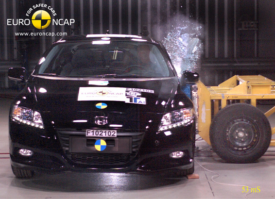 CR-Z (European model) Euro NCAP Collision Test