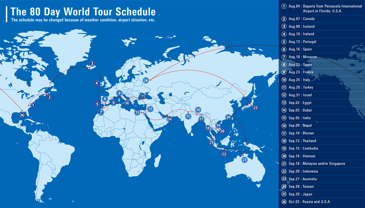 HondaJet Customers Embark on 80-Day World Tour