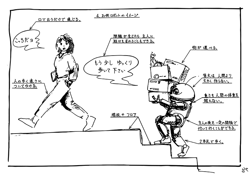 Companion robot sketch (1986)
