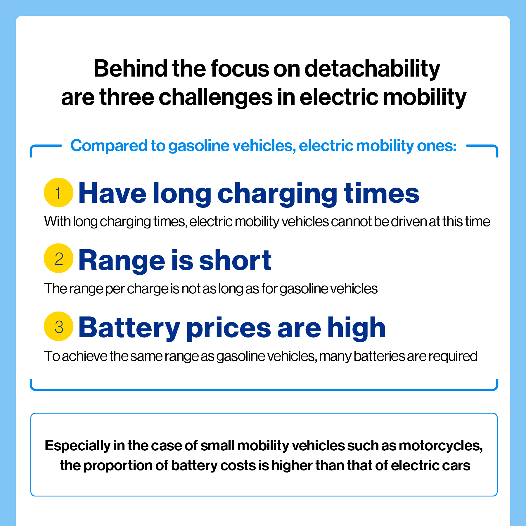 The three challenges of electric mobility (charging time, range, battery cost)