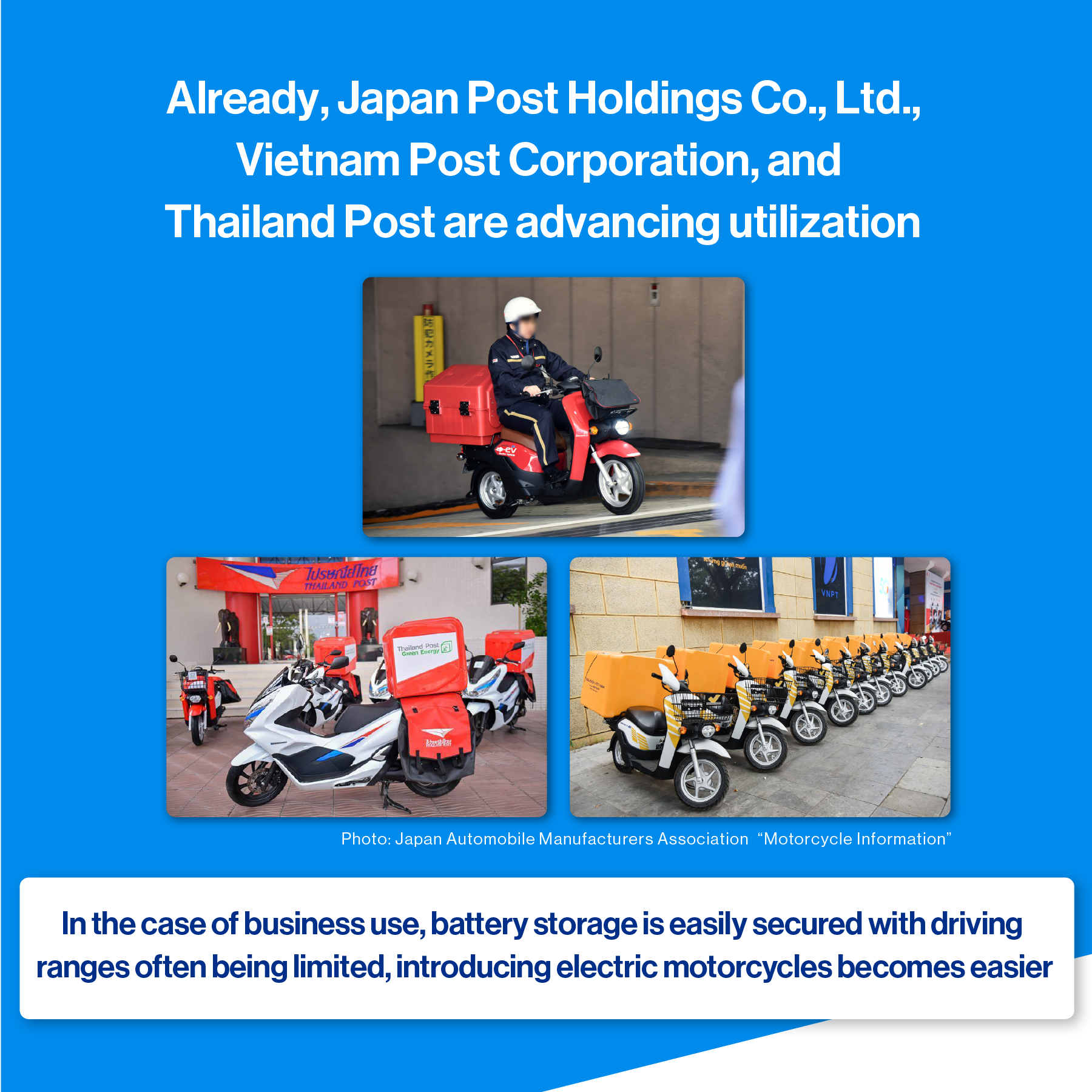 The &quot;Honda e: Business Bike&quot; series is utilized by Japan Post Holdings Co., Ltd., Vietnam Post Corporation, and Thailand Post