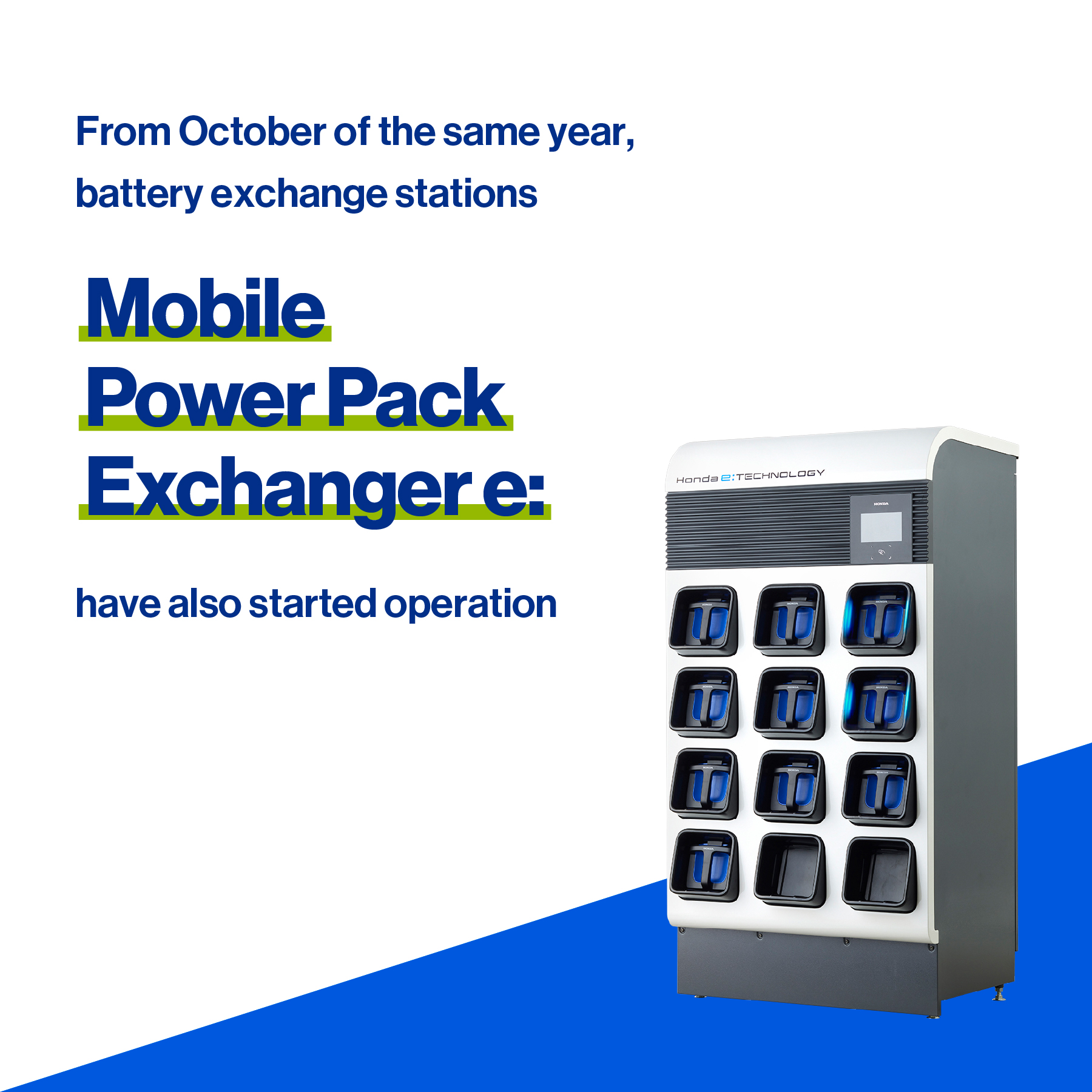 The Mobile Power Pack Exchanger e: started operating