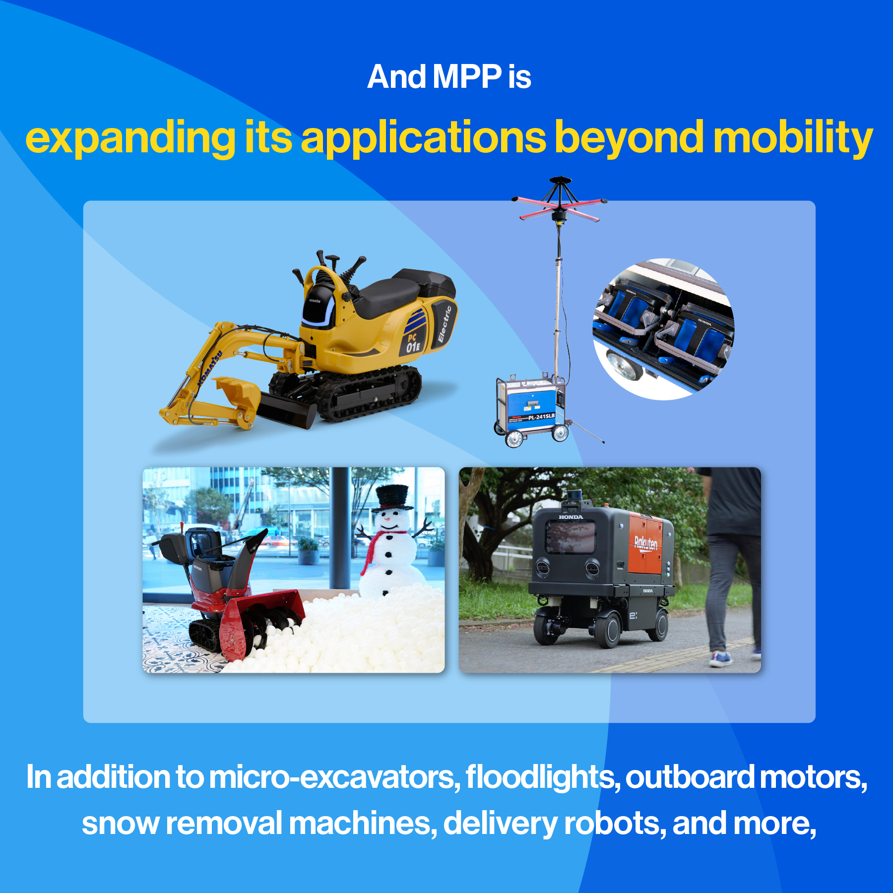 Expanding the scope of application to include micro-excavators, floodlights, delivery robots, outboard motors, snow removal machines, and more