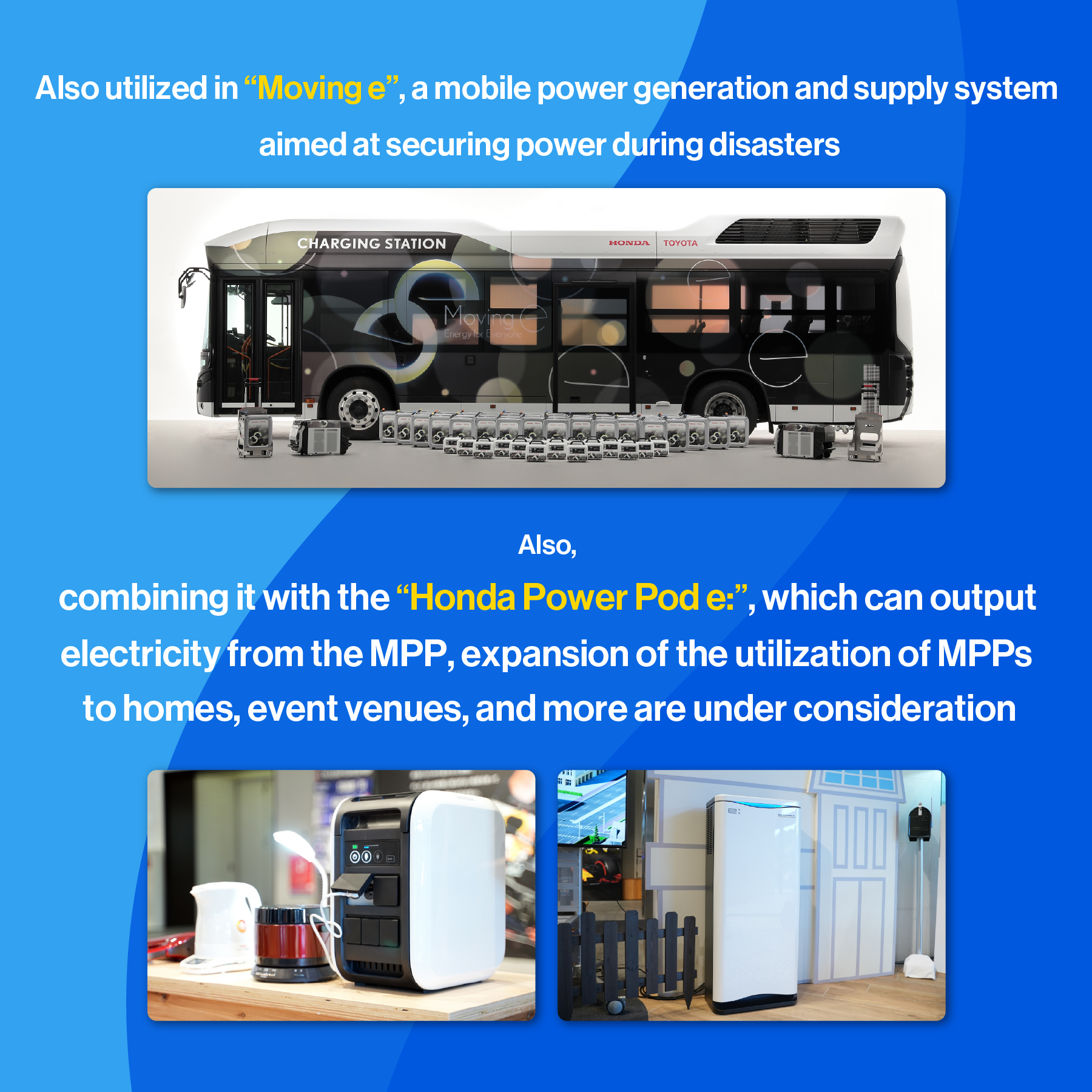 Expanding the utilization of the Mobile Power Pack through &quot;Moving e&quot; and &quot;Honda Power Pod e:&quot;