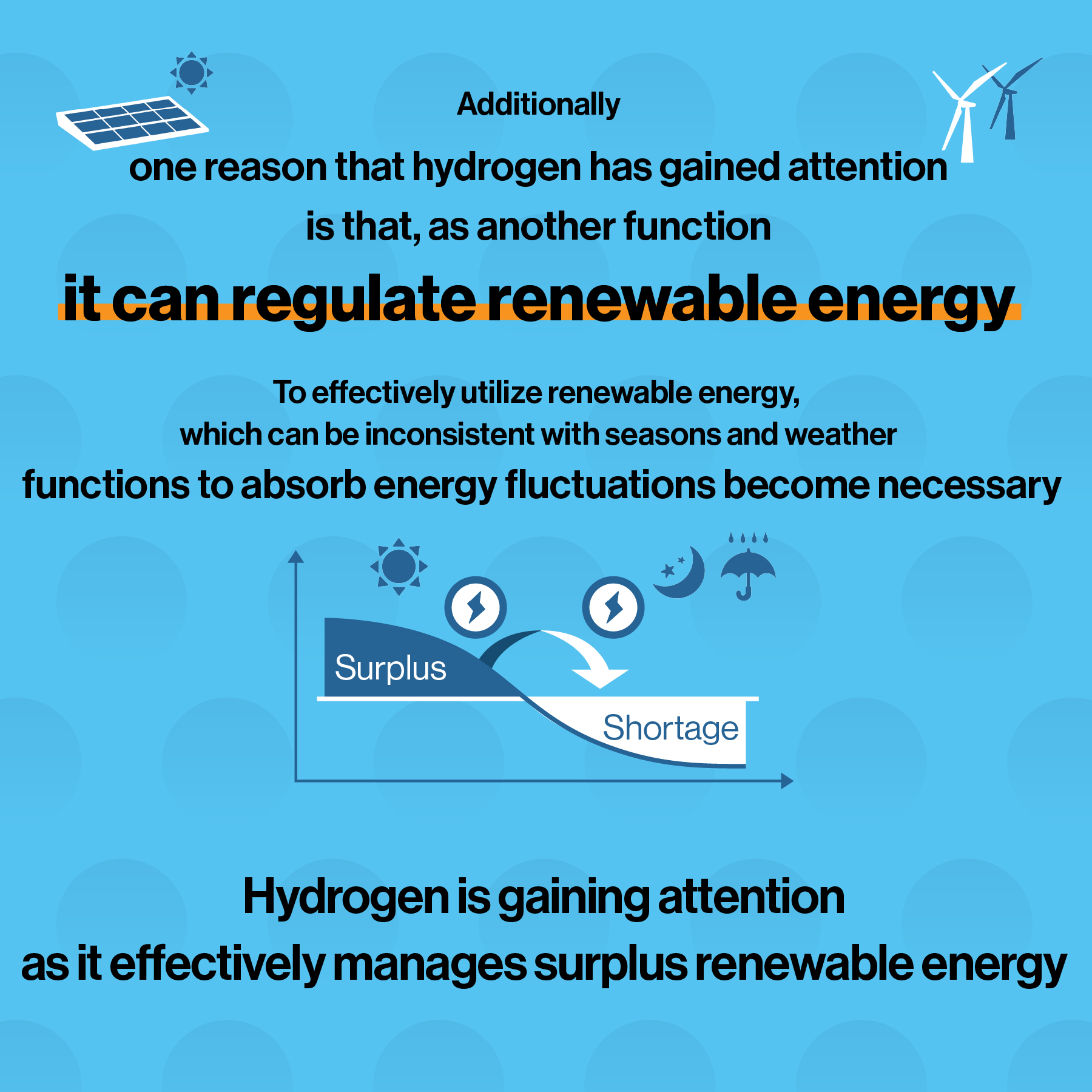 One role of hydrogen is as a regulator for renewable energy