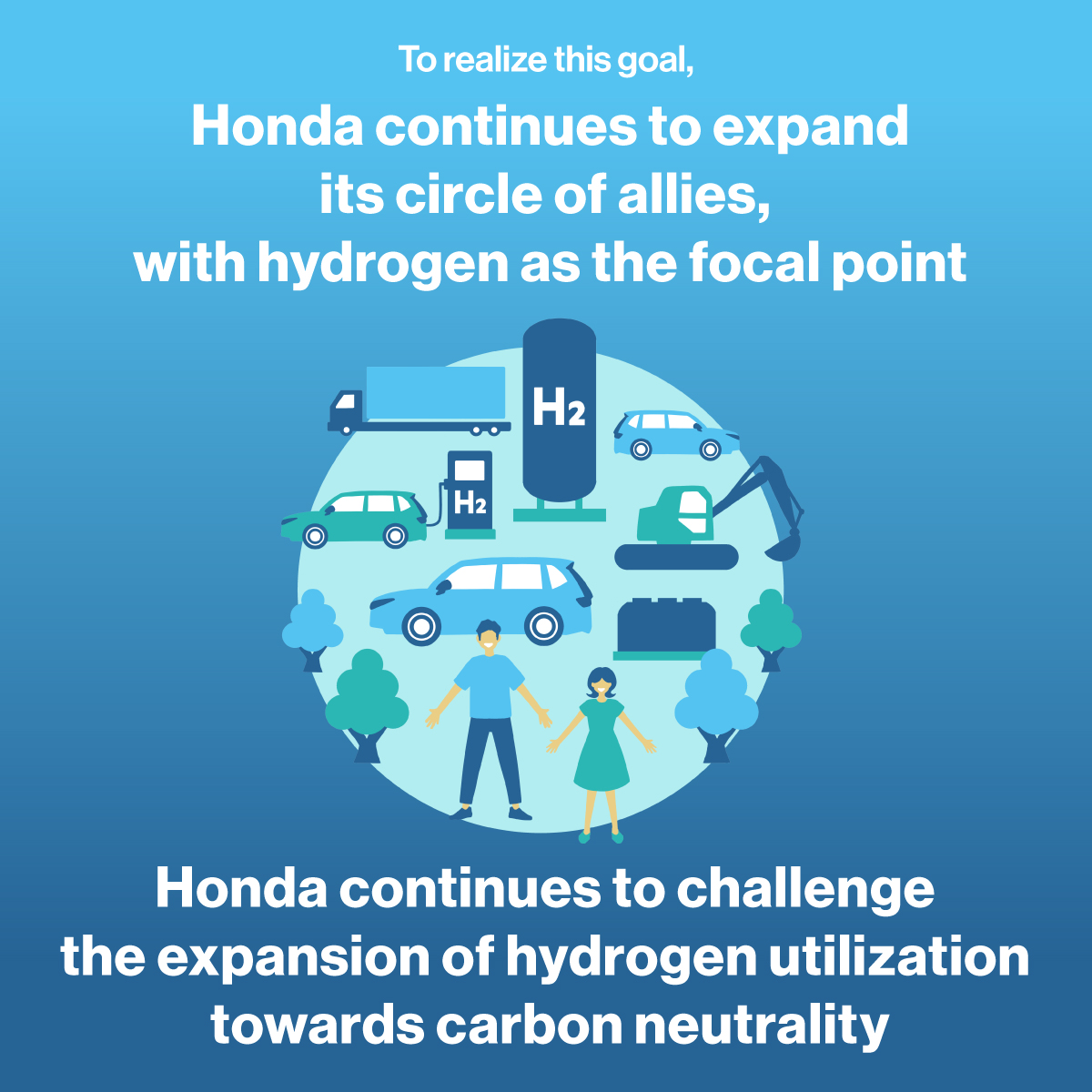 As Honda expands its circle of allies with hydrogen as the focal point, it will continue to challenge the expansion of hydrogen utilization
