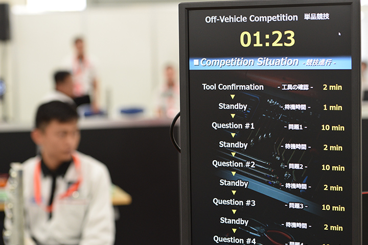 The time limits for each competition process are also specified in detail. In the On-Vehicle competition, contestants must diagnose and repair faults within 80 minutes, and then complete a final inspection for accuracy. In the Off-Vehicle competition, contestants compete for speed and accuracy by disassembling/assembling, measuring, and adjusting within 10 minutes each. 
