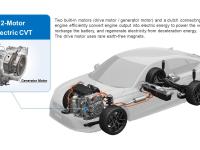 2-Motor Electric CVT