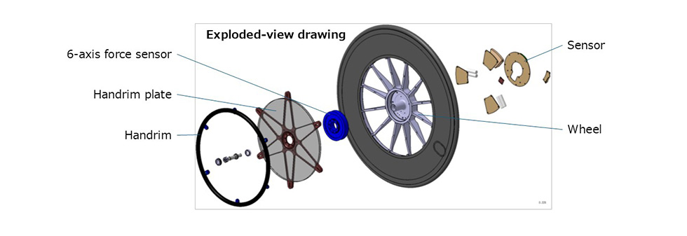 Exploded-view drawing of Honda push power measurement system