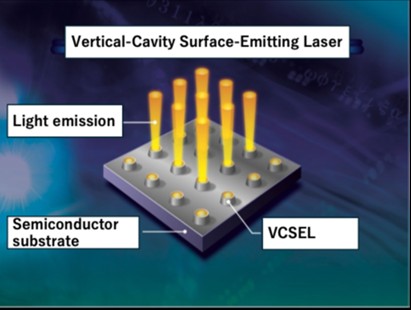 VCSEL Array