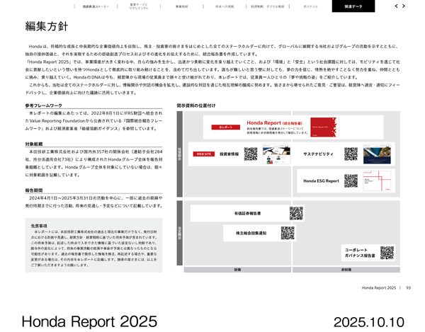 Honda Report 2025
