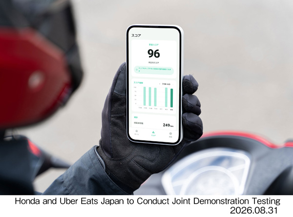 Honda motorcycle safe riding assessment app (Demonstration testing edition)
