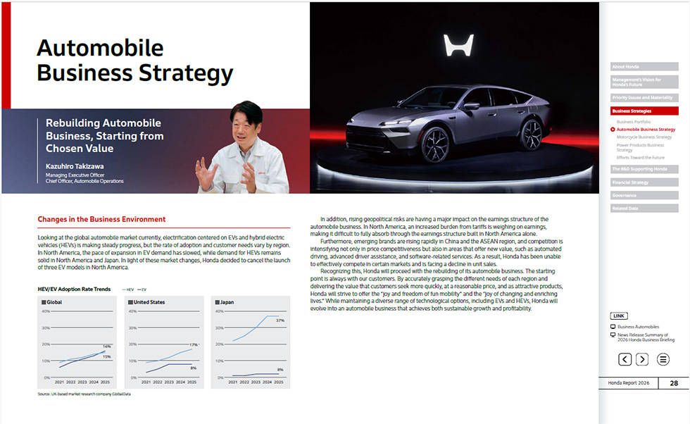 Automobile Business Strategy