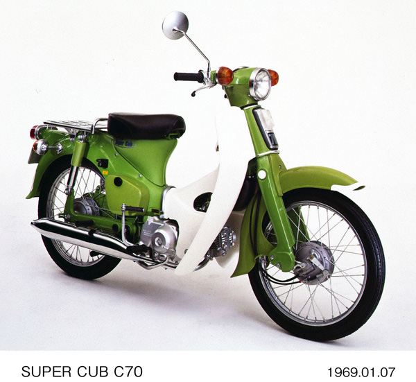 SUPER CUB C70