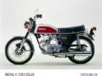 ベンリイ CB125JX