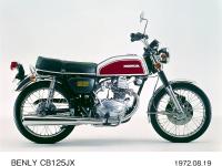 ベンリイ CB125JX