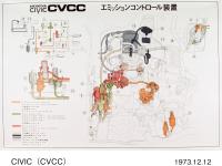 CVCC エミッションコントロール装置図