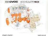 CVCCエンジン・ミッション・デフ構成図