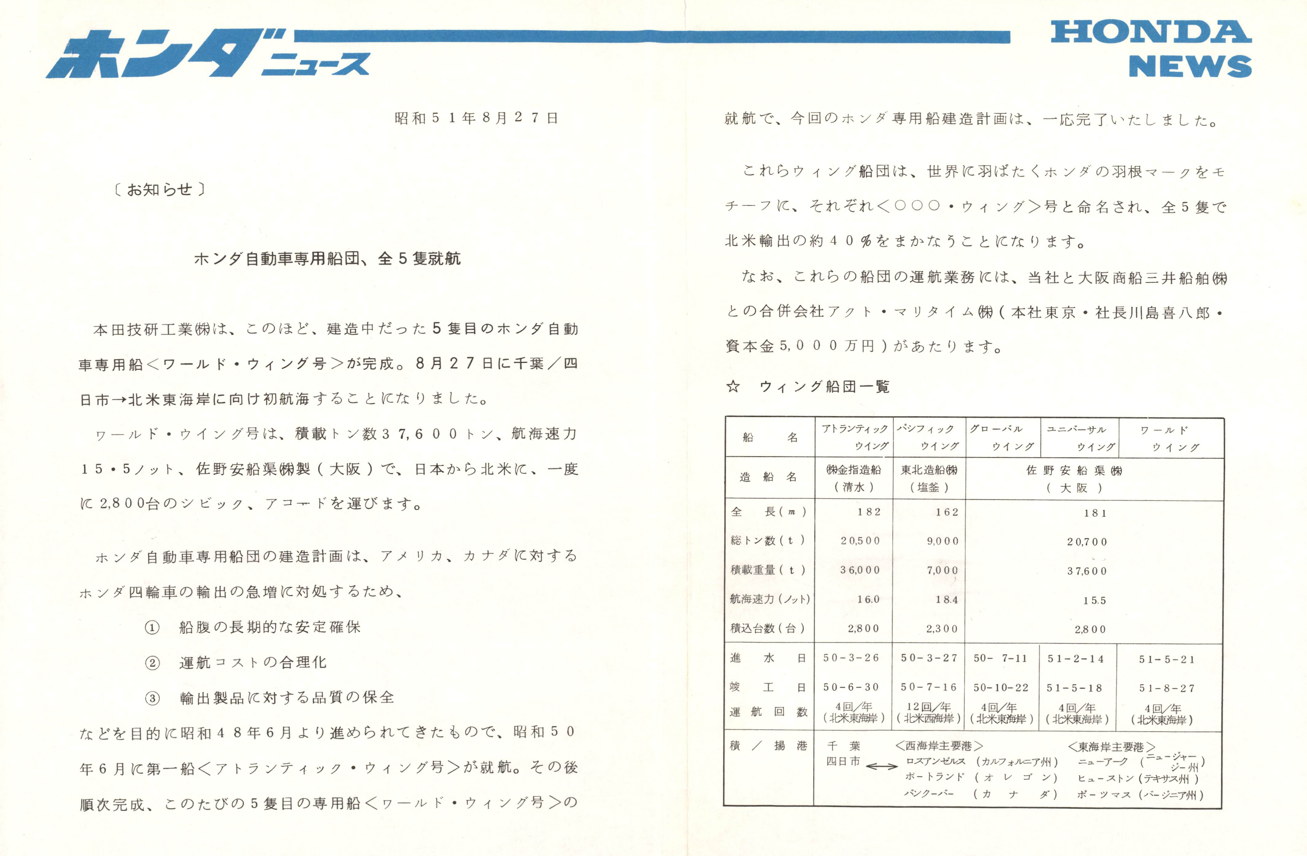ホンダ自動車専用船団、全5隻就航 | Honda 企業情報サイト