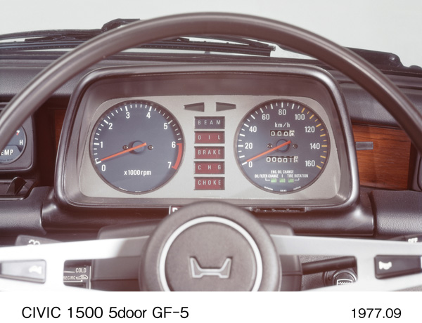 メーターパネル