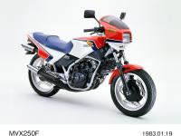 MVX250F