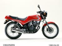 CBX250RS