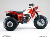 ATC200X