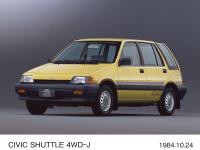 画像・動画ダウンロード | ニュースルーム | Honda 企業情報サイト