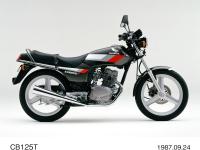 CB125T