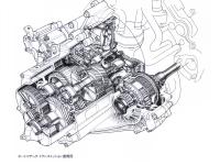 オートマチック・トランスミッション透視図