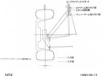 コンプライアンス・ピボット システム作動原理図 A