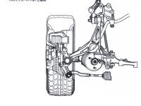 フロントサスペンション上面図