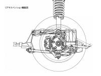 リアサスペンション側面図