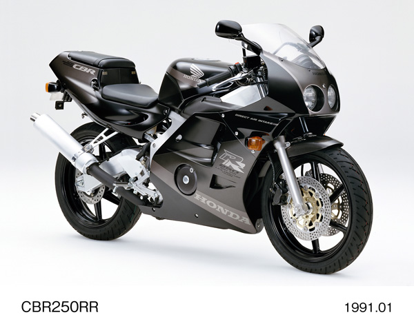 CBR250RR