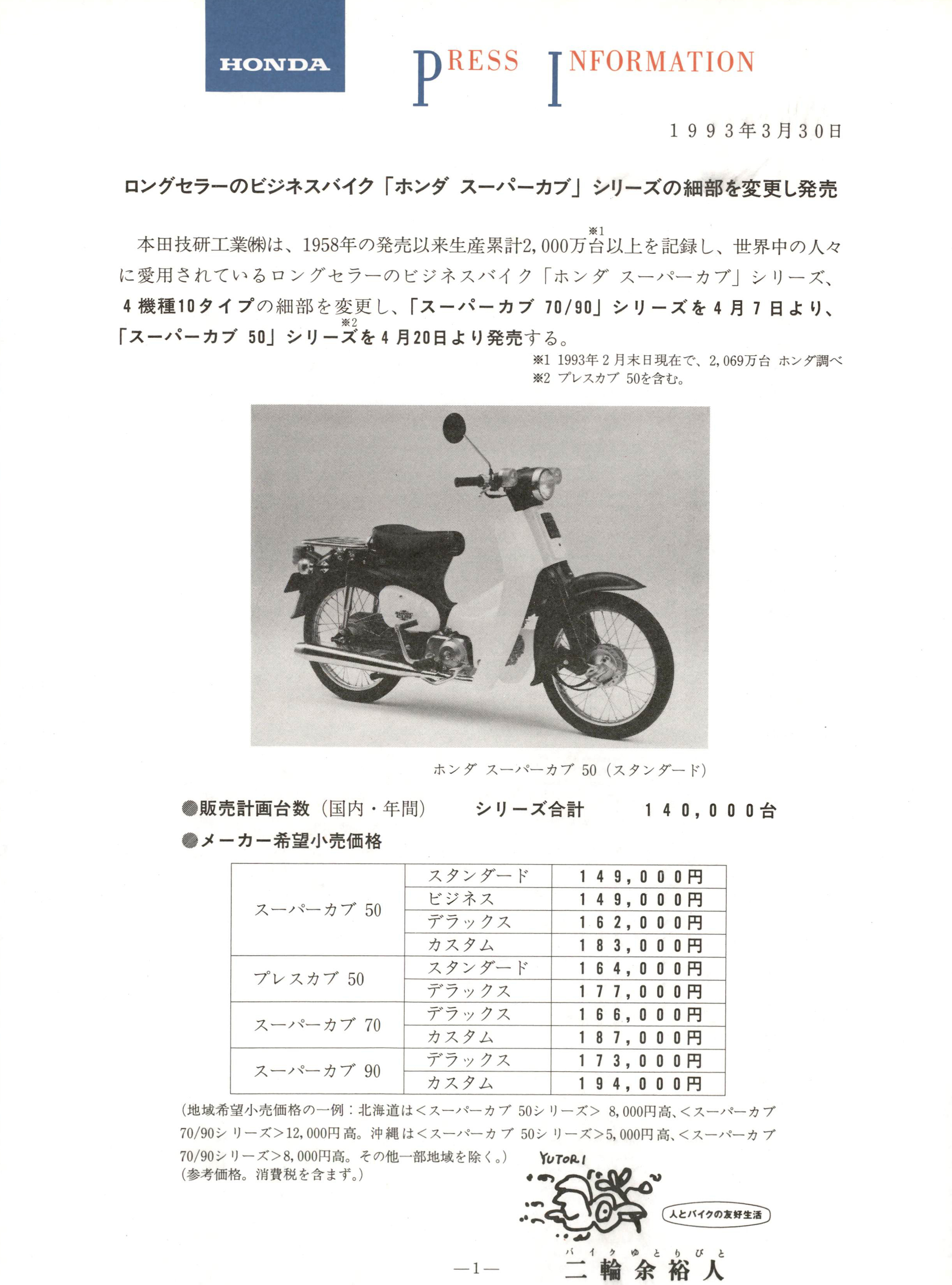 ロングセラーのビジネスバイク｢ホンダ スーパーカブ｣シリーズの細部を