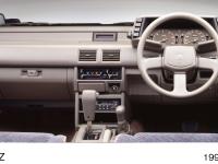 JAZZ MJ　インパネ