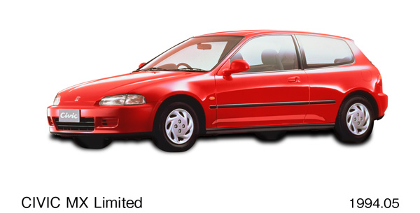 シビック MX リミテッド (ミラノレッド) フロント8:2
