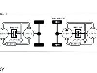 デュアルポンプシステム作動イメージ