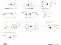 NSX 補強説明図 